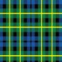 Campbell Of Breadalbane Ancient Tartan Kilt thumbnail