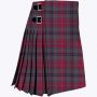 Guardian of Weathered Tartan Kilt  thumbnail